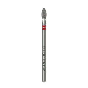 NFE-40-80/80-25